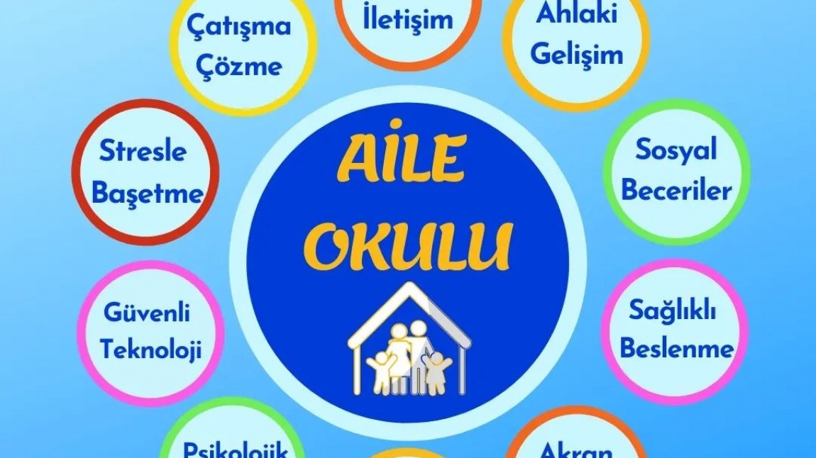 Aile Okulu Projesi